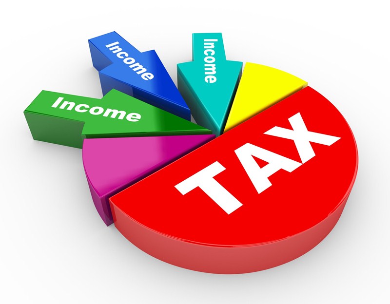 Taxation of miscellaneous income