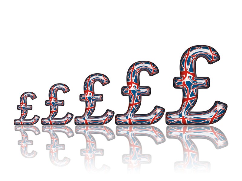 Tax if you return to the UK